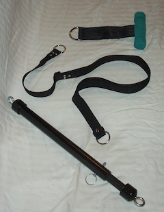 Behind Closed Doors Travel Kit